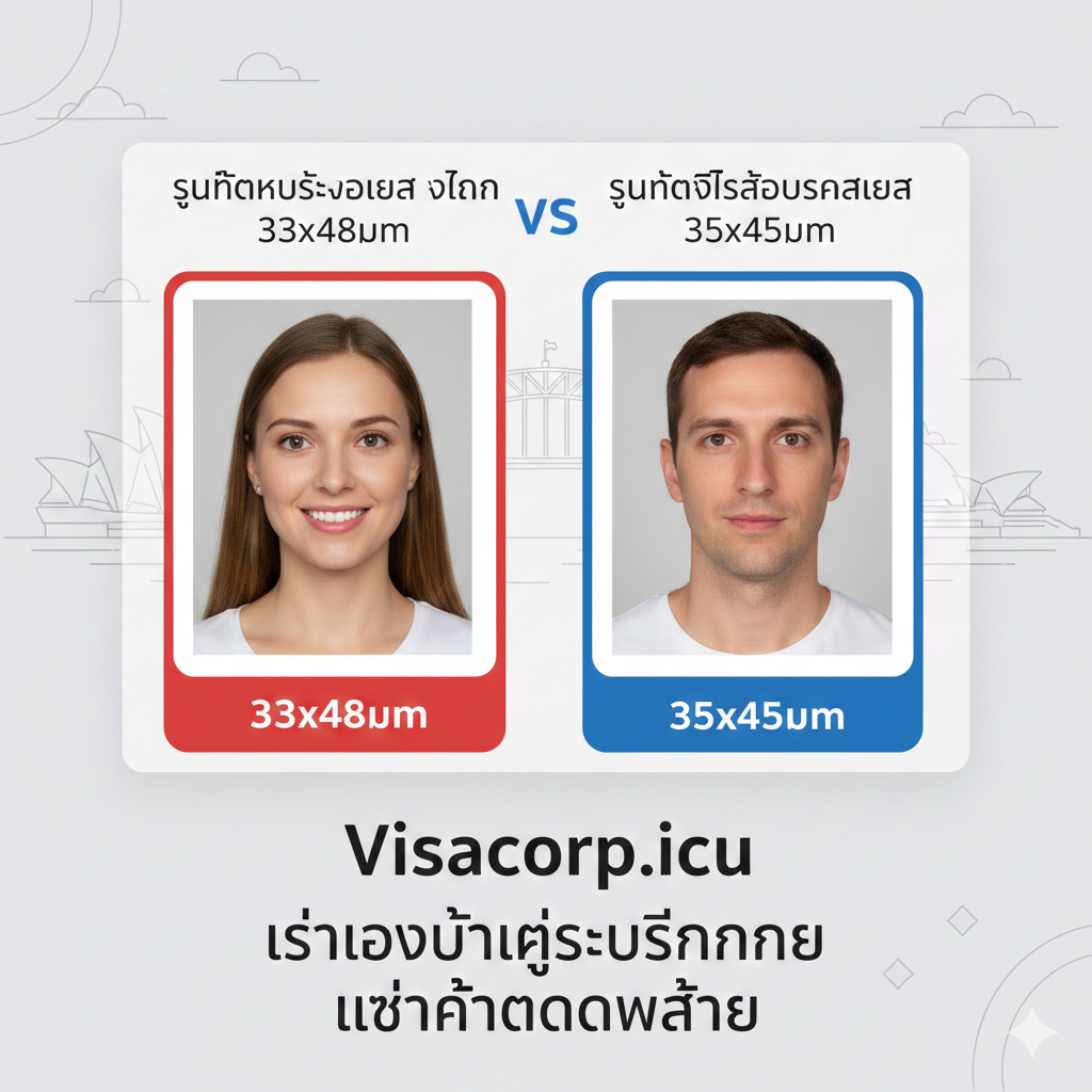 优势图，侧重于澳洲签证照片的特殊要求，突出Visacorp的专业性。画面中央是一个对比表格或信息卡。左侧是一张标注“中国护照照片 33x48mm”的图，右侧是一张标注“澳洲签证照片 35x45mm”的图，使用不同颜色（如红色和蓝色）区分。背景叠加澳大利亚地标（如悉尼歌剧院的抽象线条），体现移民主题。构图强调准确性与细节差异，突出“专业核对”的优势，风格严谨且具有国际感。