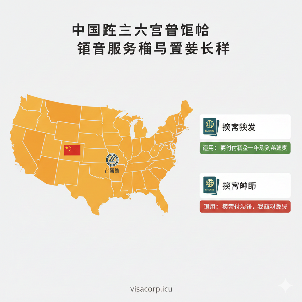 一张清晰展示芝加哥领事馆领区覆盖范围的地图信息图。图片中心应是一张美国中西部地区的地图，采用温暖的黄色和橙色来标记出芝加哥领馆服务的11个州（IL, IN, WI, MI, MO, IA, KS, CO, MN, ND, SD）。地图上有一个小小的国旗和总领馆标志位于芝加哥位置。在地图旁边，用图标和文字配对形式清晰列出“护照换发”和“护照补办”两种主要业务类型，下方用不同颜色的标签（如绿色代表换发，红色代表补办）简要概括其适用情况。整体风格为扁平化设计，信息分布清晰，帮助用户快速确认办理资格和类型。