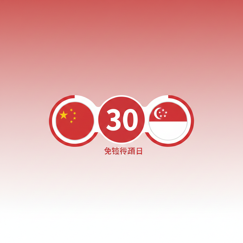 图片用于政策详解部分，突出'30天停留'和'互免签证'的核心特性。画面中央是一个清晰的数字'30'，下方配有中文'免签停留日'的文字。周围环绕着两个交叉并连接在一起的图标：一个代表中国的五星红旗小图标和一个代表新加坡的红色月牙五星小图标。整体风格应简洁、扁平化设计，使用中新两国国旗的红、黄、白色调，强调政策的正式性和直接性，表达两国友好互通的意境。