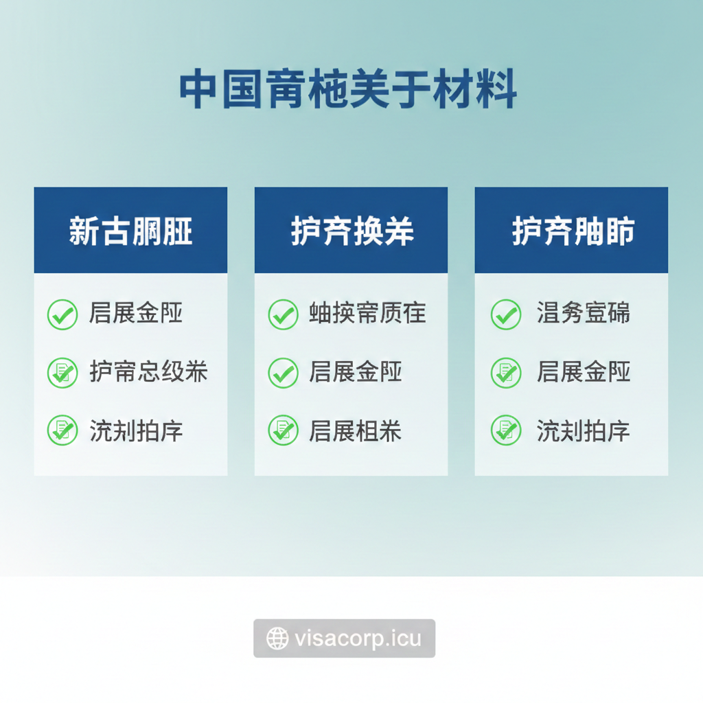 一张总结性的清单图,概括国内办理护照的核心材料。画面采用分栏或分块设计,清晰罗列三大类场景的核心材料:1. 首次办理(身份证、申请表、照片)、2. 换发(旧护照、身份证、申请表)、3. 补办(遗失说明、身份证、申请表)。使用打勾符号(✅)和文件图标来增强视觉效果。色彩上,使用柔和的对比色区分不同场景,便于读者快速浏览和核对所需文件,作为文章末尾的实用总结。