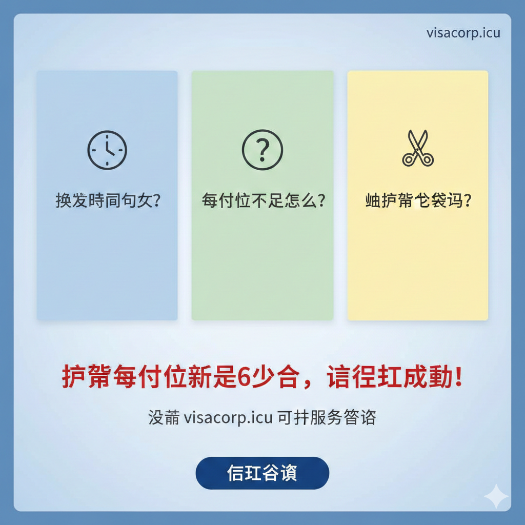 总结图，用于常见问题解答和行动号召。构图采用并列的三格卡片设计，每张卡片代表一个常见问题（FAQ）：'换发时间多久？'、'有效期不足怎么办？'、'旧护照回收吗？'，并用醒目的图标（如时钟、问号、剪刀）对应。卡片下方用大字号提醒用户：'护照有效期不足6个月，请立即行动！'，并引导至文章末尾的服务咨询，整体简洁且具有迫切感。