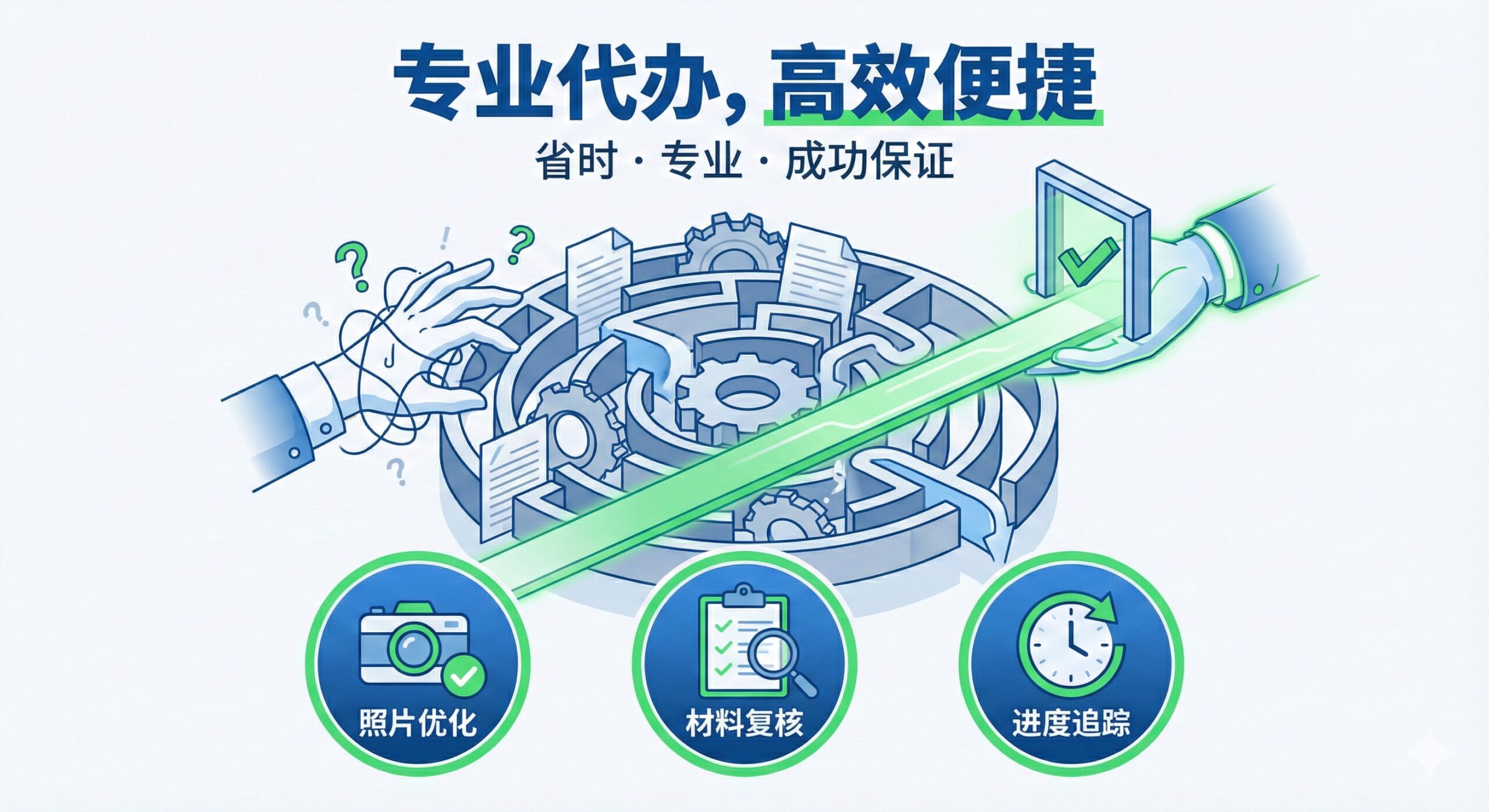 一张突出 visacorp.icu 专业代办服务优势的图片。采用现代商业插画风格，主色调为专业蓝和活力绿。画面中央是一个抽象的“流程障碍”迷宫或关卡，一只手（象征客户）正在努力挣扎，而另一只专业的手（象征 visacorp.icu）正伸出，指引或直接提供一个捷径。关键优势点以图标+文字的形式并列展示：如“照片优化”（一个相机图标和成功打勾）、“材料复核”（一个清单图标和放大镜）、“进度追踪”（一个时钟和追踪箭头）。图片旨在传达省时、专业和成功保证的服务价值，增强用户的信任感和转化意愿。