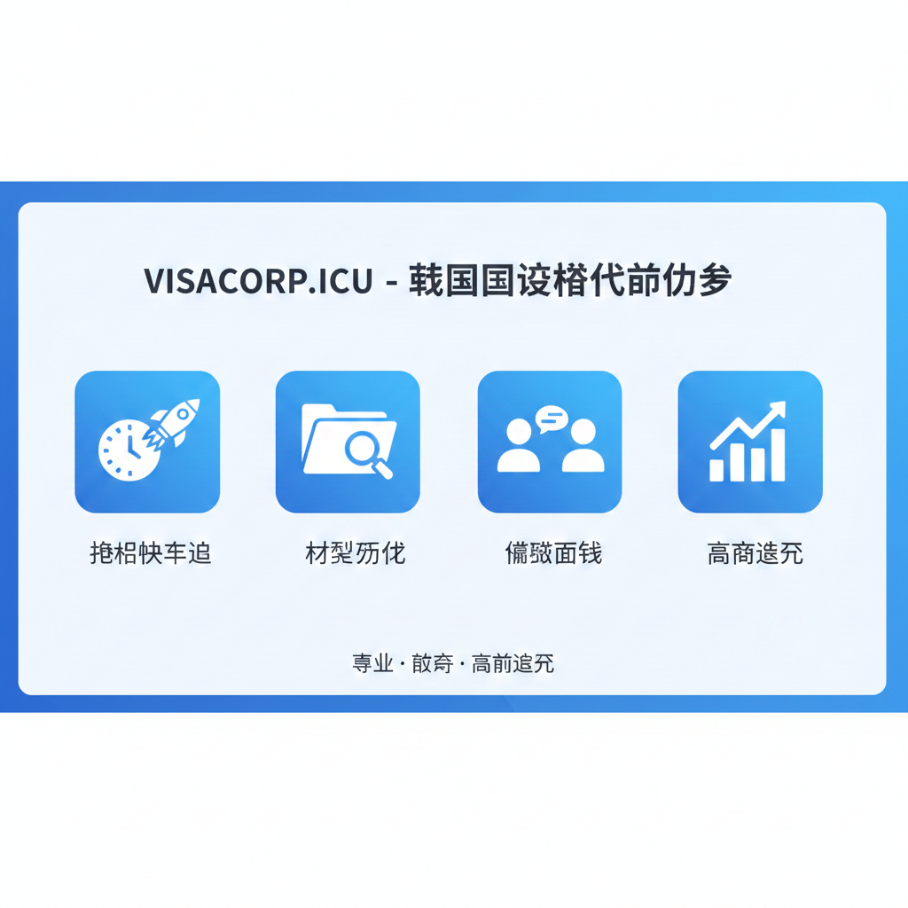 图片突出visacorp.icu的专业优势。画面设计应为四个现代感强的图标并列排布，分别代表：1. 抢号快车道（一个时钟和火箭图标）；2. 材料优化（文件夹和放大镜）；3. 模拟面签（两个面对面交流的人物剪影）；4. 高通过率（一个上升的箭头图表）。背景应是网站的品牌色，简洁且专业。强调专业性、效率和高通过率，突出代办机构的核心价值。