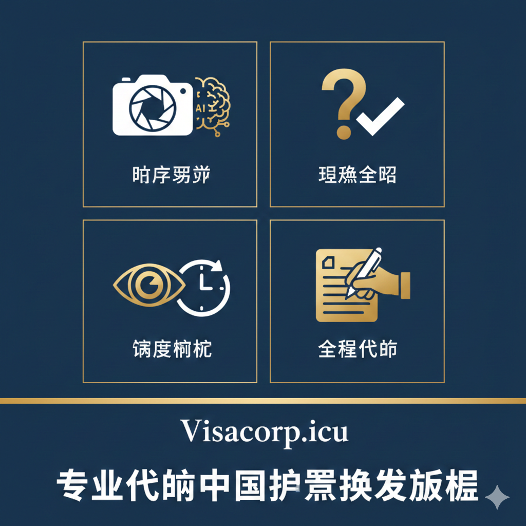 突出Visacorp.icu的专业优势。图片设计为四宫格图标或卡片:1. 照片预审(专业相机或AI图标),2. 疑难解答(问号和解决的勾图标),3. 进度监控(眼睛和时钟图标),4. 全程代办(一只手拿着笔和表格)。背景色为沉稳的深蓝色,配合金色或白色高亮图标,体现专业、高效、可靠。画面风格应偏向商务和精品服务,下方留出空间可添加visacorp.icu的logo或名称,强调“专业代办”的价值。