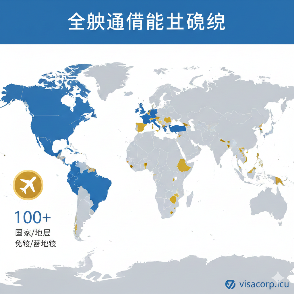 功能图片的主题是“全球通行能力概览”，应展示一张简洁风格的世界地图。地图上，所有对南非护照免签/落地签的国家被高亮显示为鲜艳的绿色或金色，而需要签证的国家显示为灰色。地图旁侧配有一个清晰的图标，表示“100+ 国家/地区”，强调南非护照的通行数量。色彩采用专业、清晰的蓝白配色搭配突出重点的金色，风格为信息图表（Infographic）样式，直观展现免签国家的地理分布和数量优势。