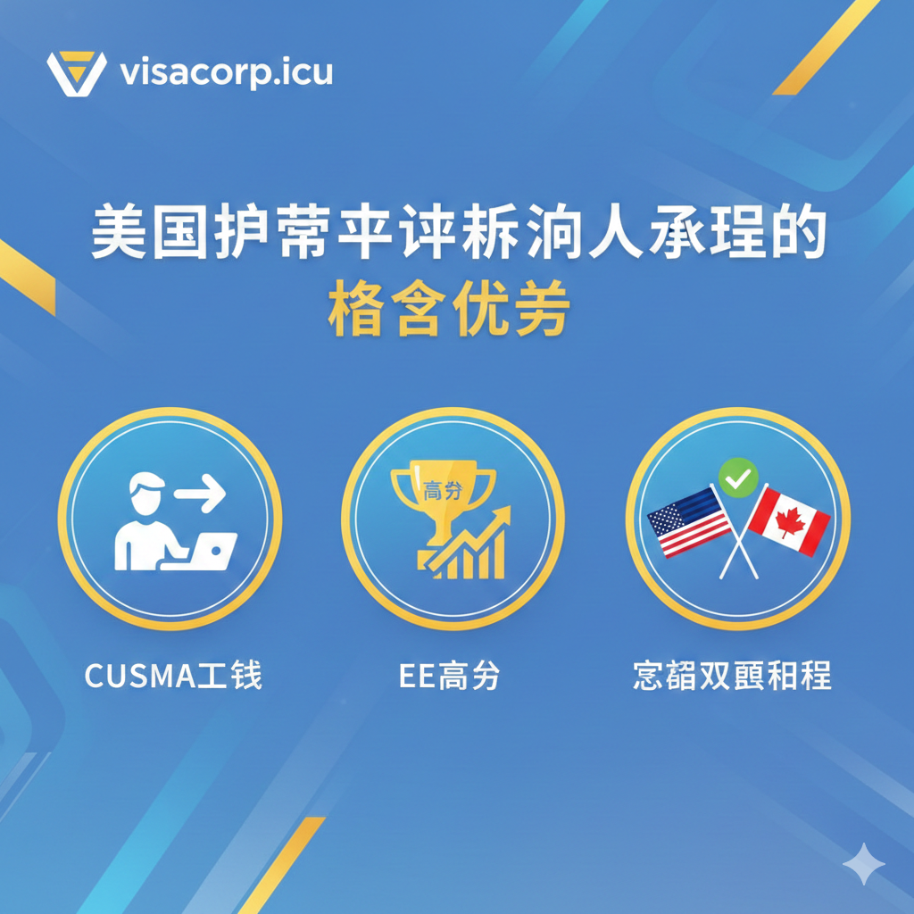 ข้อดีของพลเมืองอเมริกันในการขอ PR แคนาดา: CUSMA, คะแนน EE สูง และการถือสองสัญชาติ